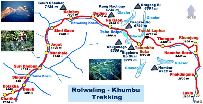 Rolwaling Trekking Map
